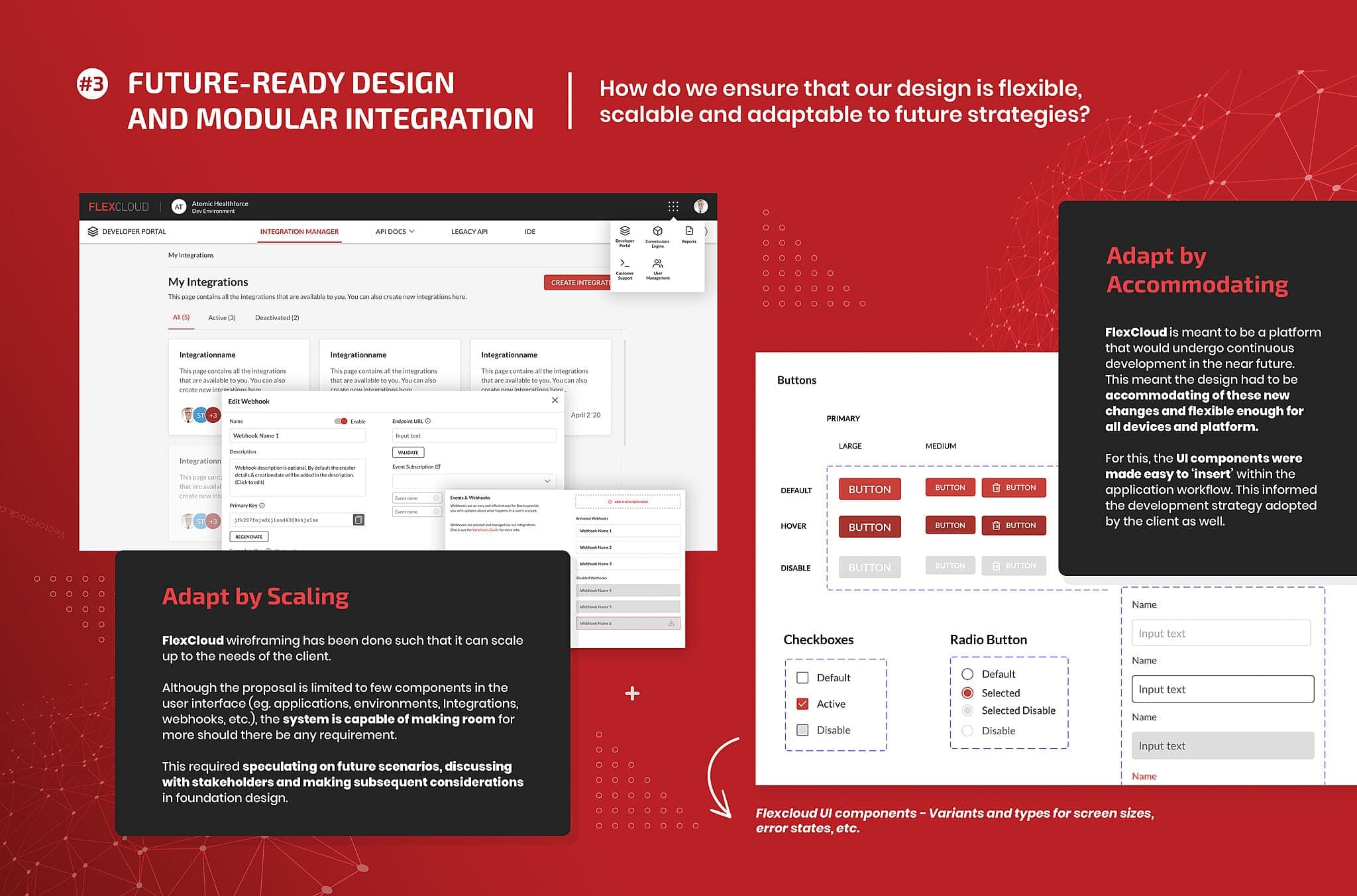 Board describing future-ready modular integration, with adapt-by-scaling and adapt-by-accommodating examples.
